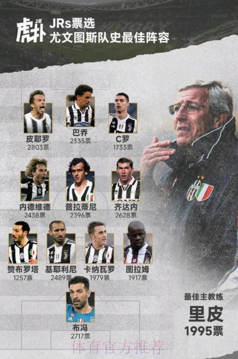 皇马也有意K-图拉姆 尼斯要价至少4000万欧 皇马也有意K-图拉姆 尼斯要价至少4000万欧